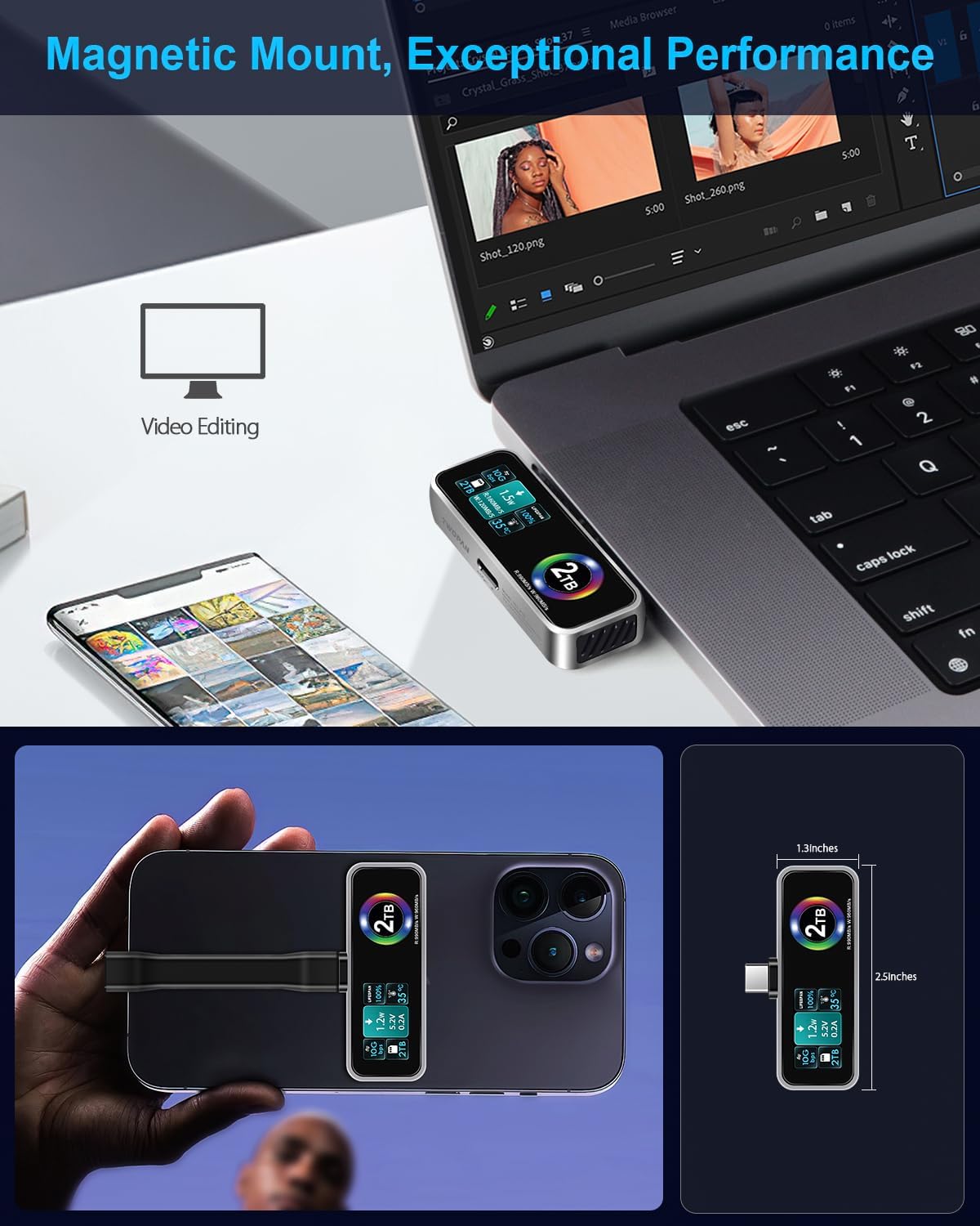 Two-pan Pro SSD: The Ultimate SSD with Fingerprint Security, 2TB/1TB with Fingerprint, 1050MB/s Transfer, DP1.4 Port AR Glasses Ready