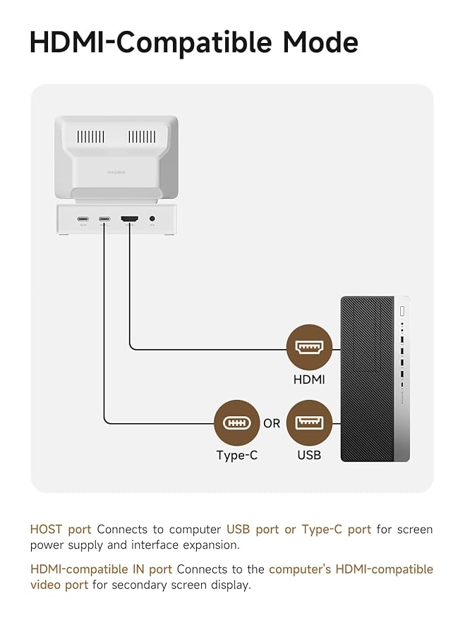3.5 in Portable Mini Monitor USB-C Type-C Integrated Docking Station with IPS Screen 178 Wide Viewing Angle