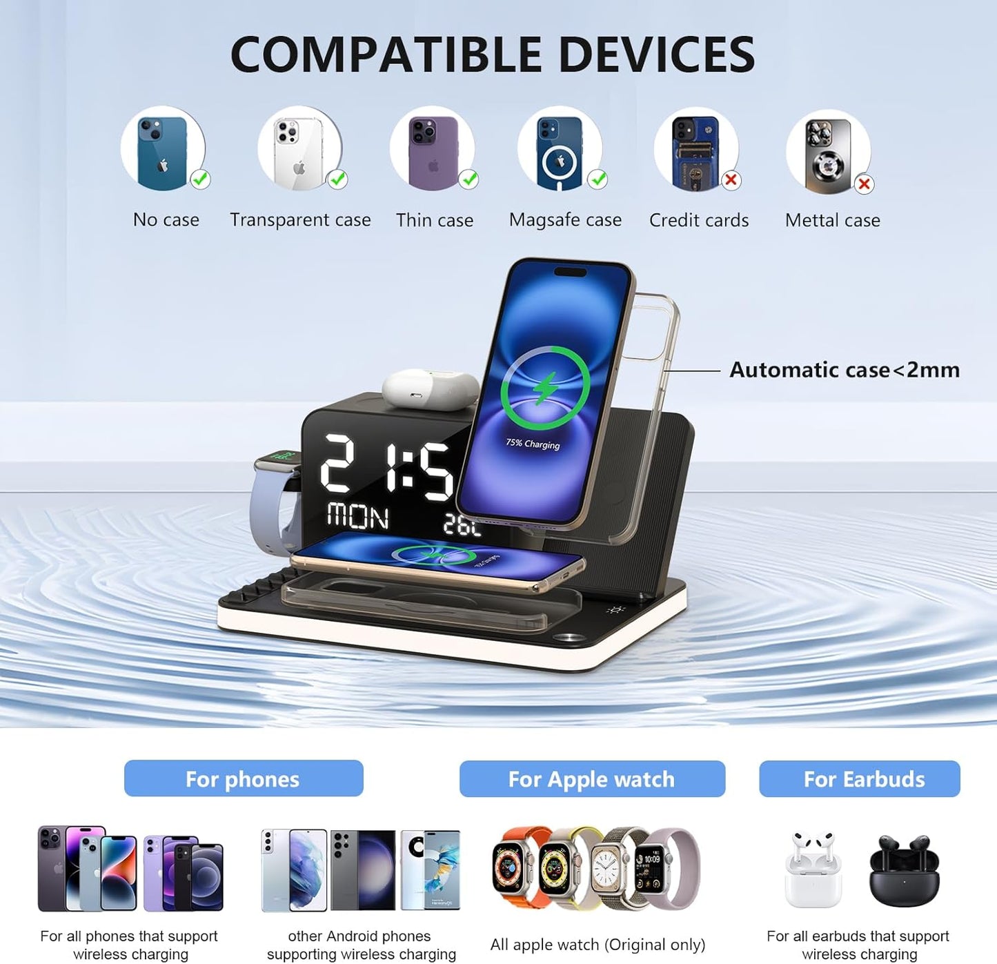 7-in-1 Wireless Charger: With Digital Clock, Temperature/Date, Compatible with iPhone 16/15/14/13 Series, S24/S23, AirPods, TWS & iWatch, Adjustable Night Light & Fast Charging, 33W Adapter