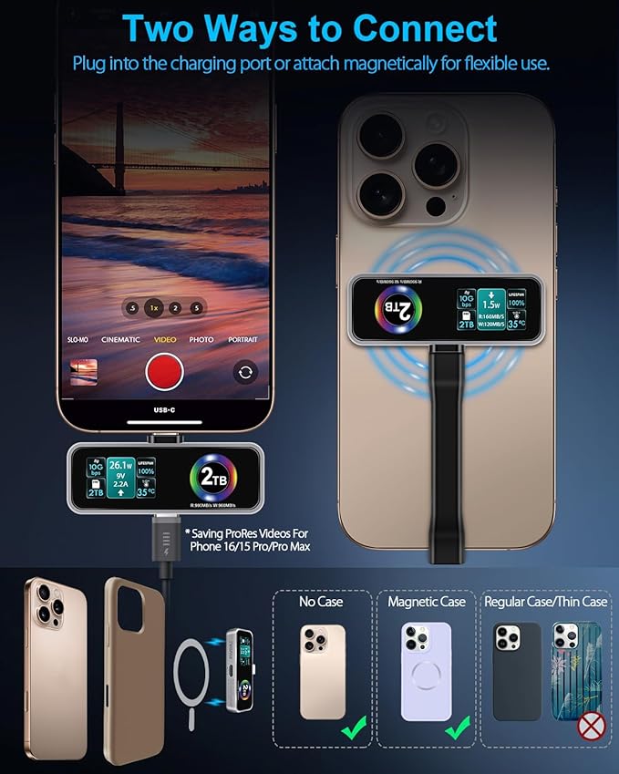 Two-pan Pro SSD: The Ultimate SSD with Fingerprint Security, 2TB/1TB with Fingerprint, 1050MB/s Transfer, DP1.4 Port AR Glasses Ready