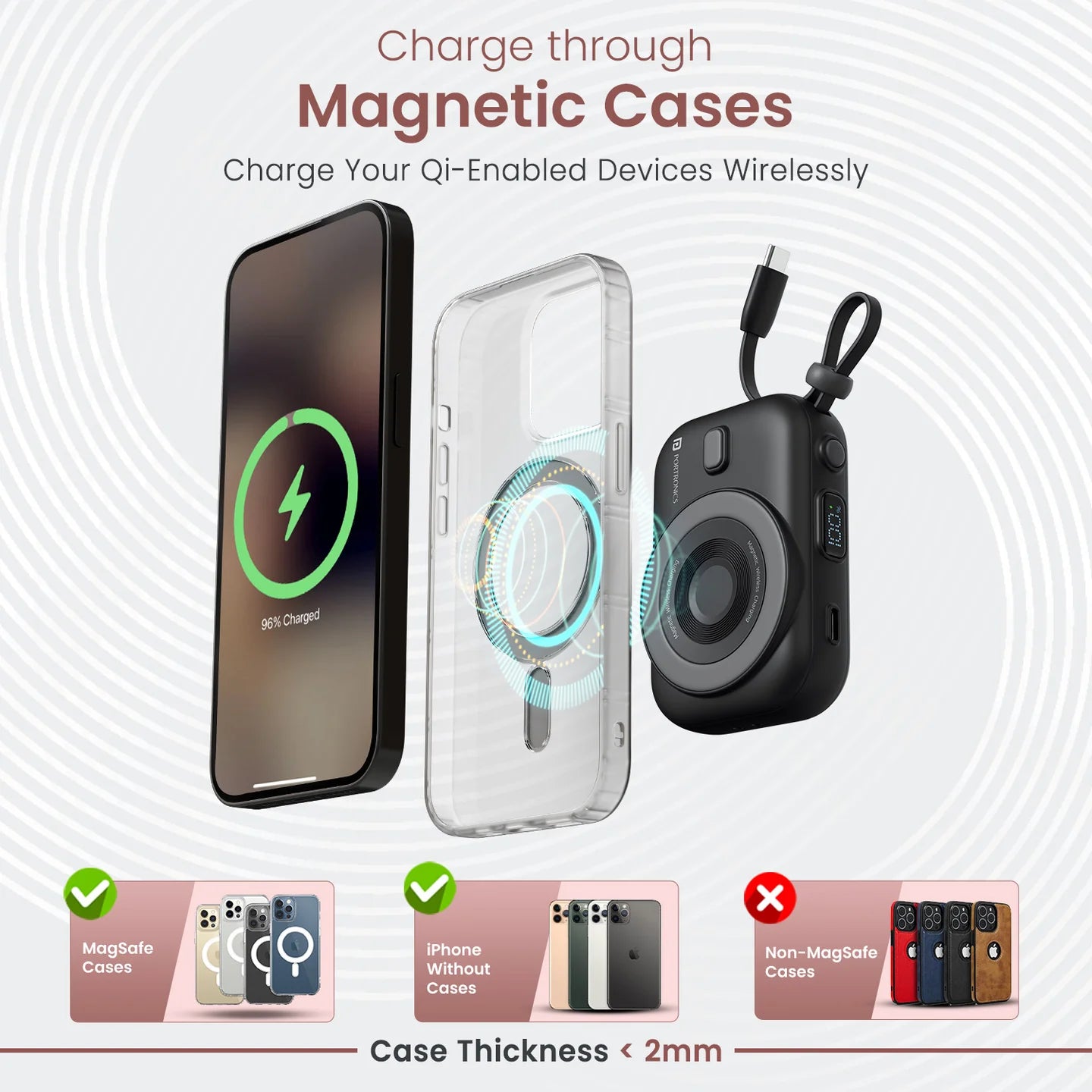 Power Shutter Home 15W Wireless Output | 22.5W Wired Output | In Built Type C Cable | LED Battery Display